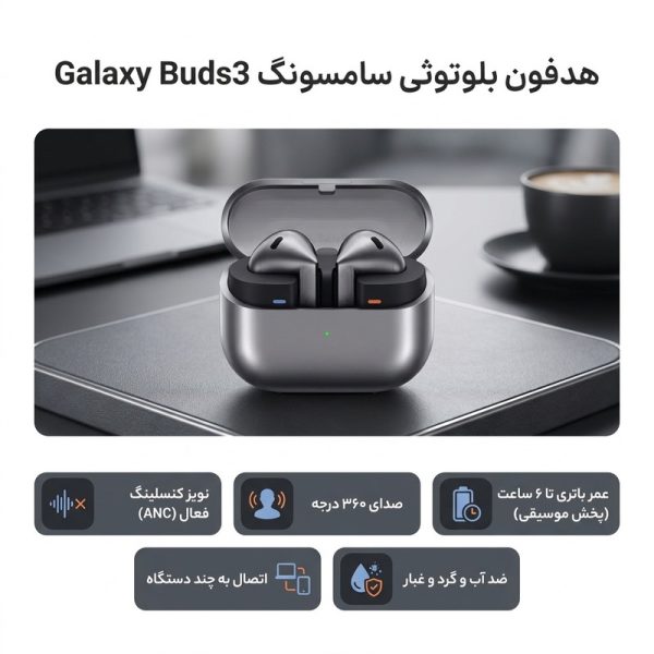 هدفون بلوتوثی سامسونگ مدل Galaxy Buds3 با نویز کنسلینگ فعال (ANC)، نویز کنسلینگ میکروفون (ENC)، درگاه شارژ USB — تصویر ۲