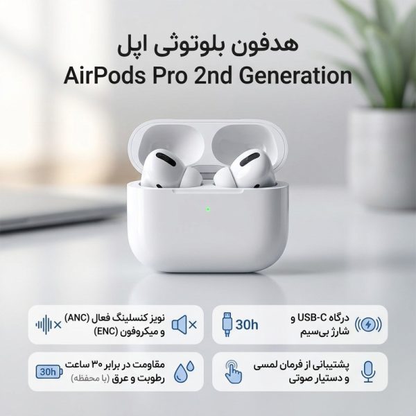 هدفون بلوتوثی اپل مدل AirPods Pro 2nd Generation با نویز کنسلینگ فعال (ANC) — تصویر ۲