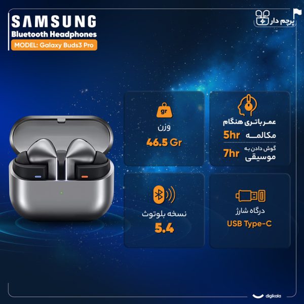 هدفون بلوتوثی سامسونگ مدل Galaxy Buds3 Pro دارای نویز کنسلینگ فعال (ANC) مقاوم در برابر آب — تصویر ۱۸
