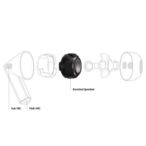 هدفون بلوتوثی سامسونگ مدل Galaxy Buds3 با نویز کنسلینگ فعال (ANC)، نویز کنسلینگ میکروفون (ENC)، درگاه شارژ USB — تصویر ۹