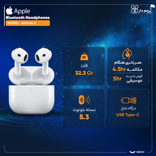 هدفون بلوتوثی اپل مدل AirPods 4 فاقد قابلیت نویز کنسلینگ — تصویر ۱۲